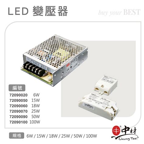 燈壞了|《LED小知識》LED 變壓器/驅動器那麼多問題，遇到故障的排除。